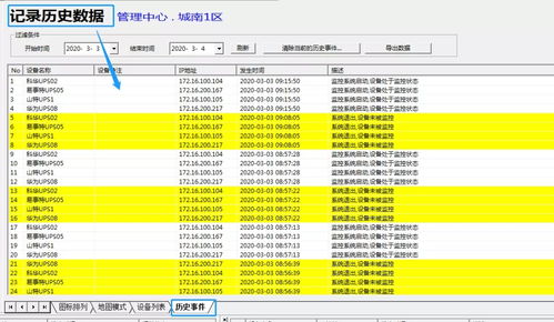 江苏省某食品厂3个机房UPS与精密空调在线集中监控方案